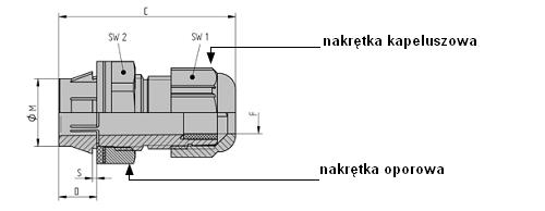 dławica metryczna IP68 click-in, bhjanecki.pl